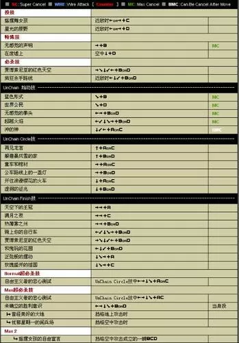 拳皇2002隐藏必杀教程