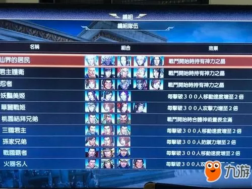 无双大蛇3辅助最强阵容
