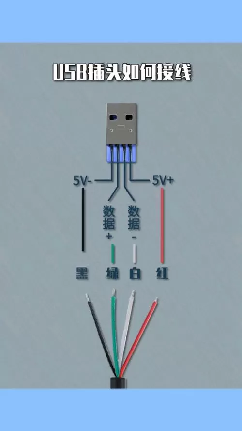 充电线4根线图解