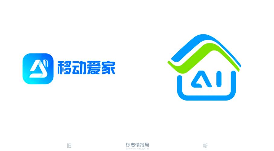 移动爱家软件