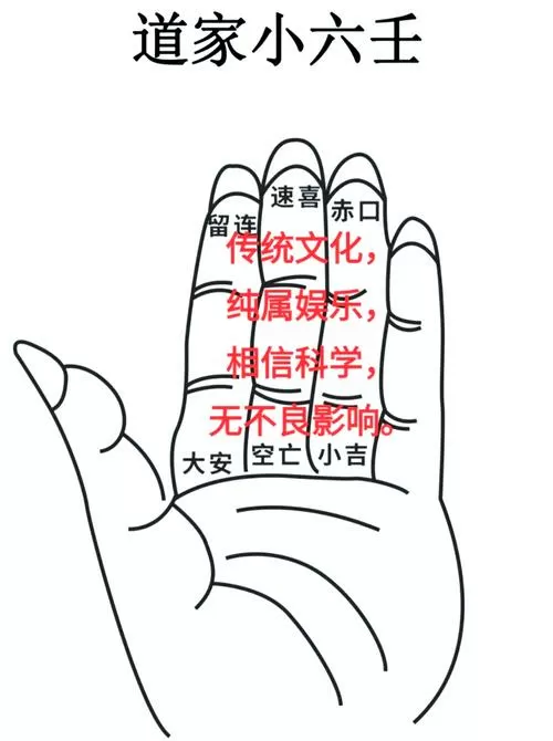 六壬金口诀免费版