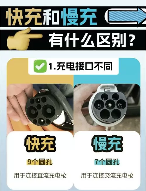 怎样区分快充线和慢充线