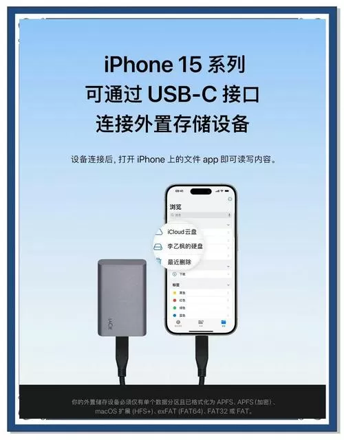 苹果手机能外接移动硬盘吗