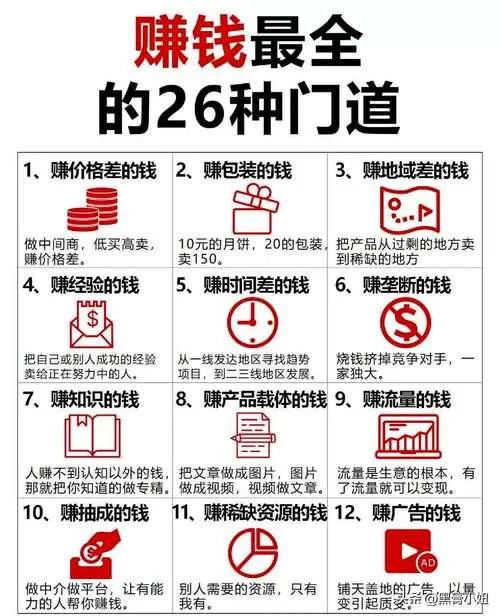 金砖投资600什么时候开网