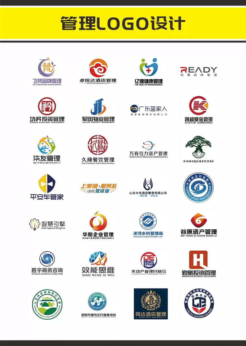 店铺管理7大要素