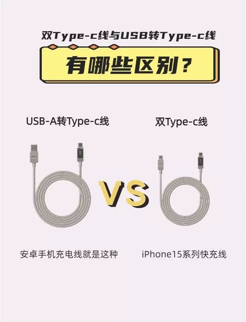 双typec数据线怎么用充电宝