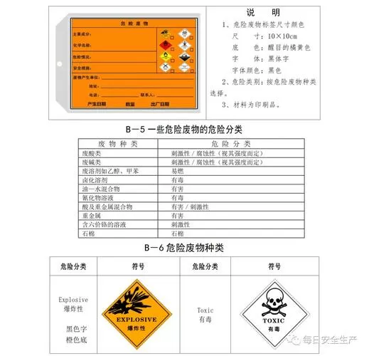 废弃工程师中文版下载