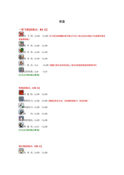 冒险岛079技能详解详细