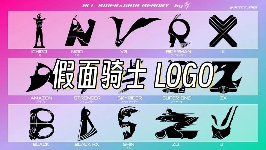 假面骑士变身的日语