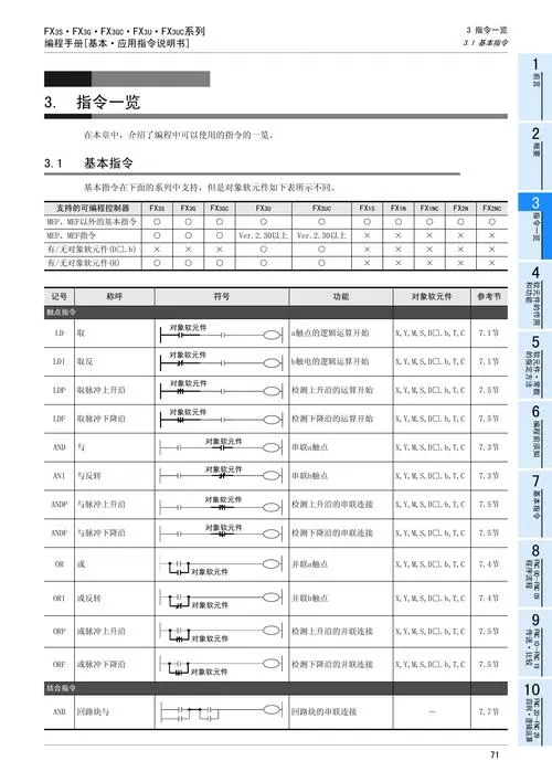 三菱fx2n编程手册