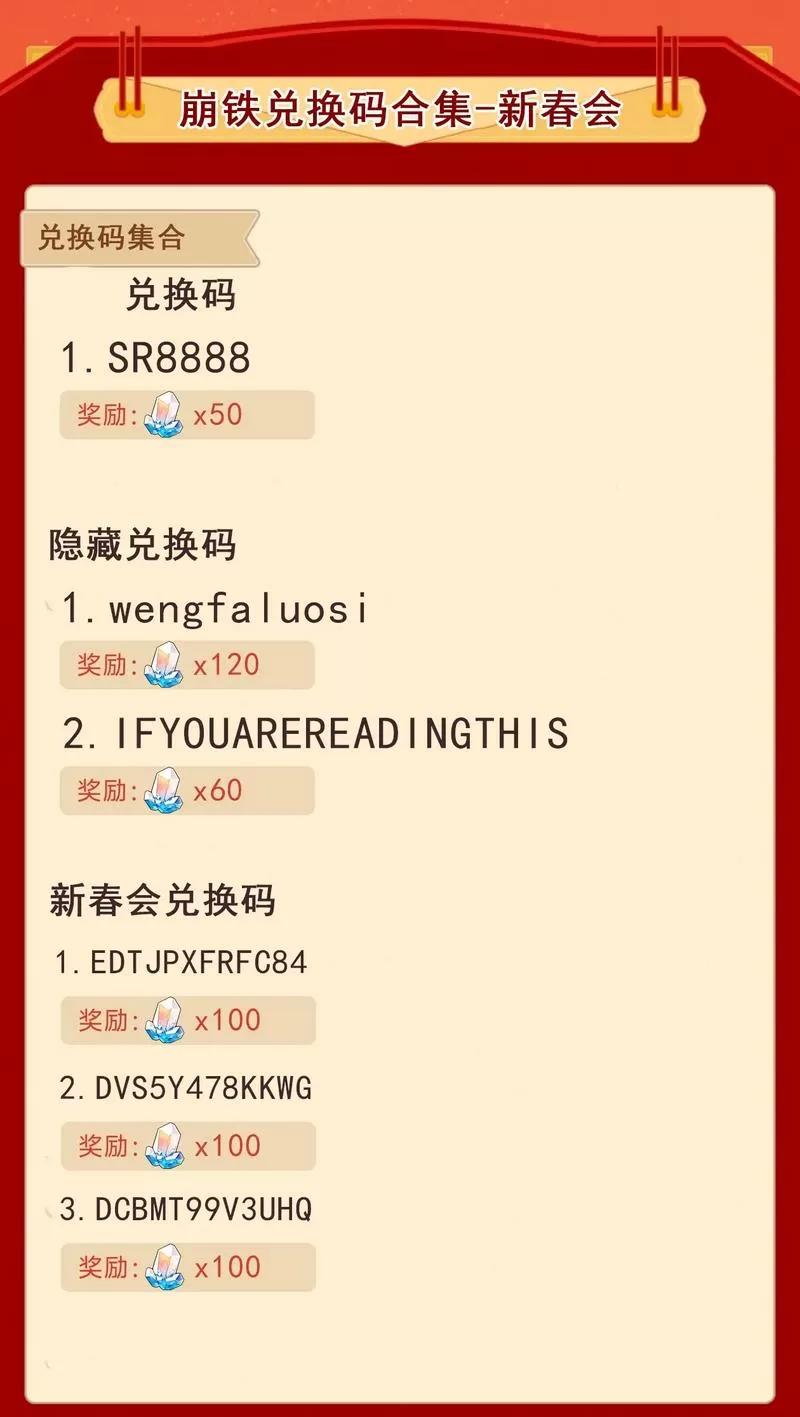 崩铁兑换码永久最新2023