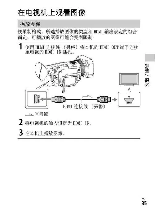 ax700使用教程截图
