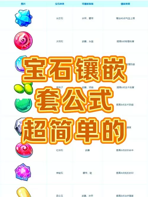造梦西游3宝石怎么获得