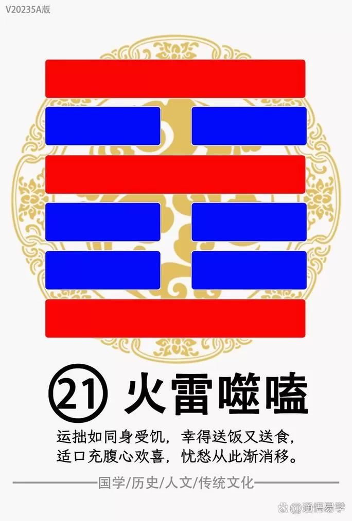 火雷卦解释