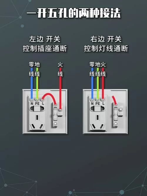 5孔一开关怎么接线