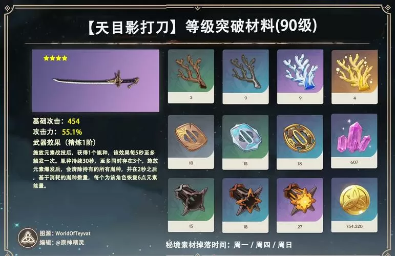 原神稻妻大剑锻造图纸怎么获得