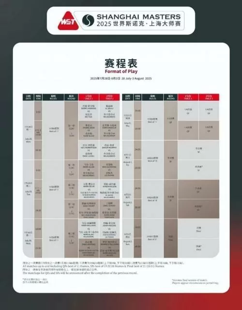 斯诺克2025全部赛程表缩略图