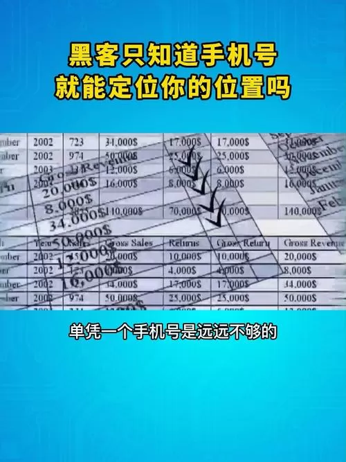 黑客定位手机号位置教程