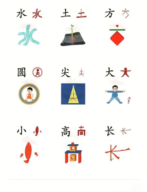 认字识字