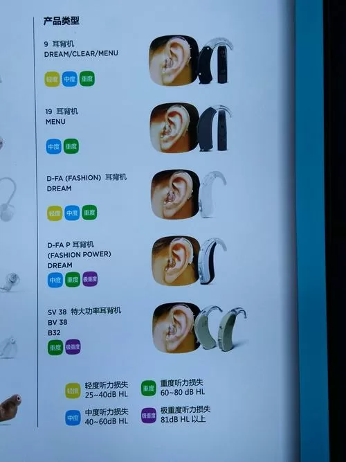 西门子助听器调试图解