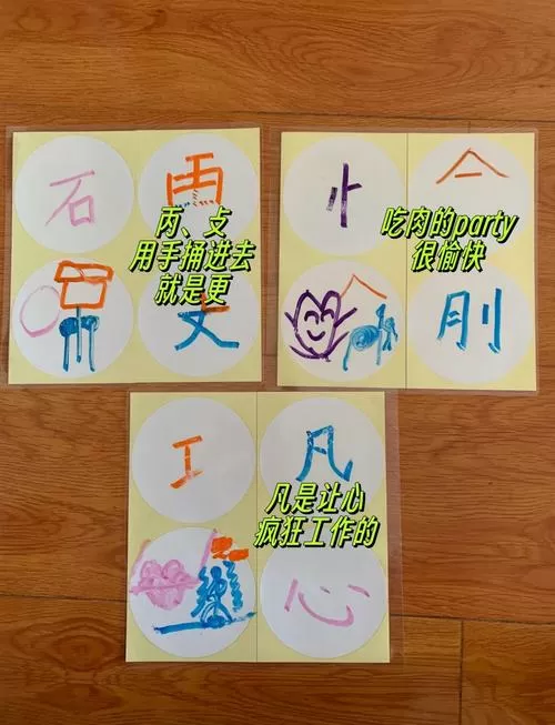 拆字识字法