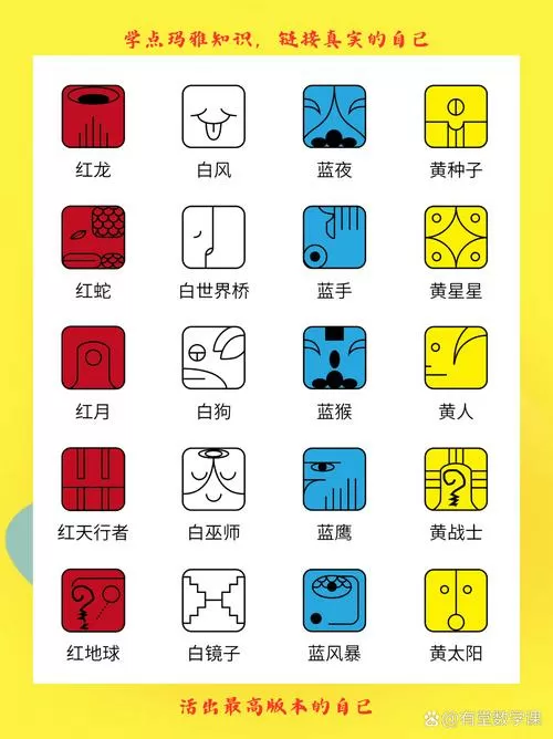 荒野日记九宫格解锁图案大全