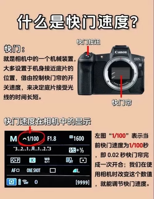相机调快门速度