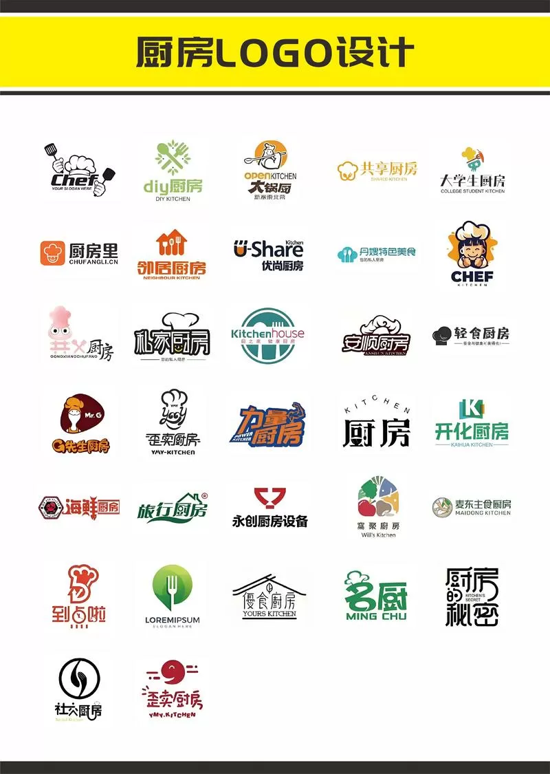 设计橱柜用什么软件