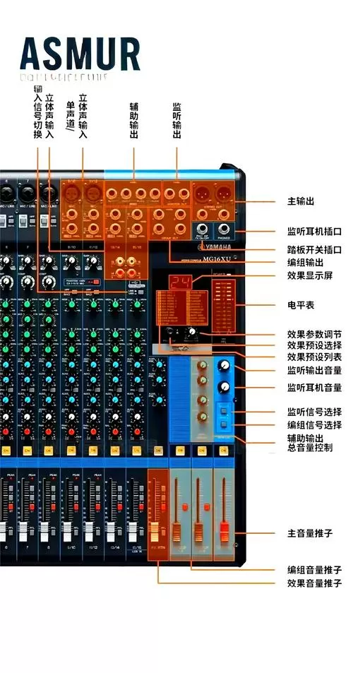 音响调音台最佳调试图