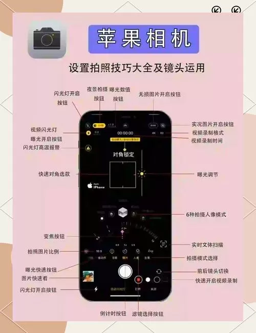 苹果手机蘑菇街怎么访问相机