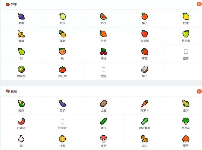 柚子的emoji表情