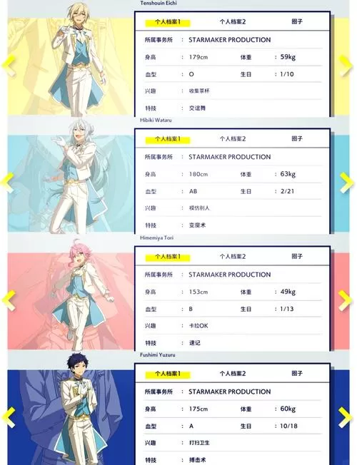 偶像梦幻祭卡面图鉴wiki