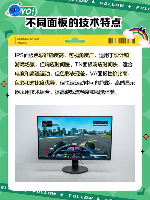 scene帧率显示器