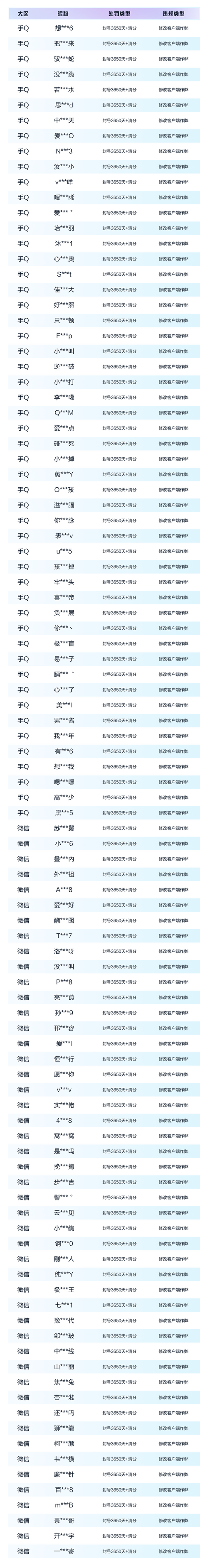 和平精英作弊菜单悬浮球无病毒