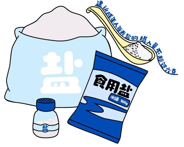 有盐漫画
