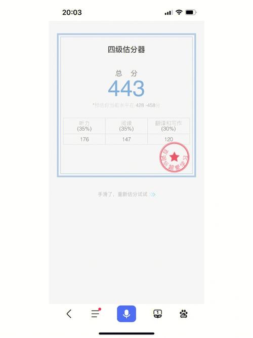 四级估分器最新版