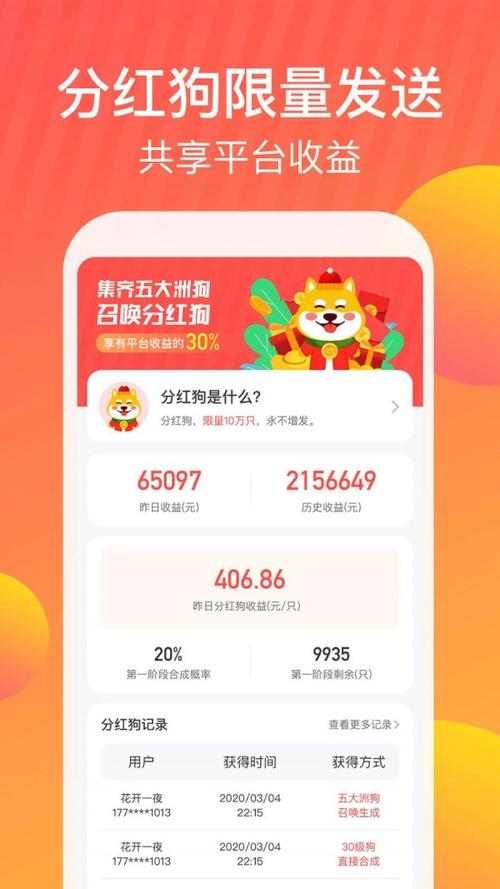 狗狗世界分红狗赚钱