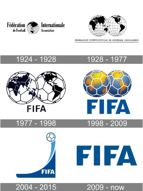 fifa16mod手机版