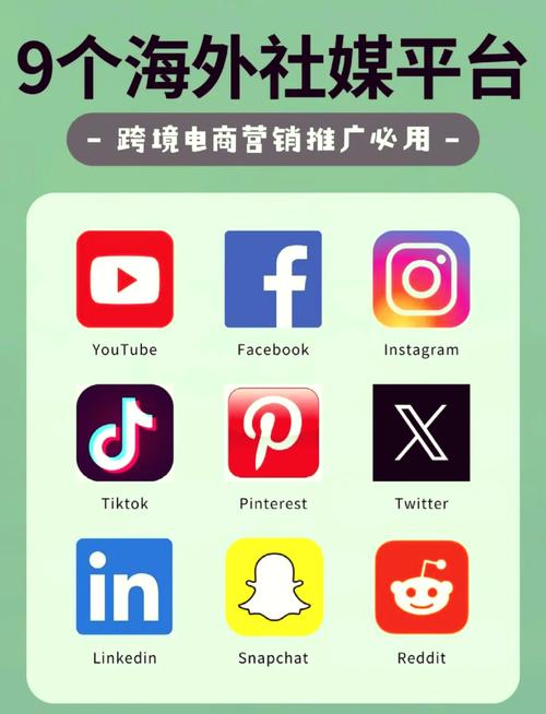 hey外国人社交平台最新版本更新内容