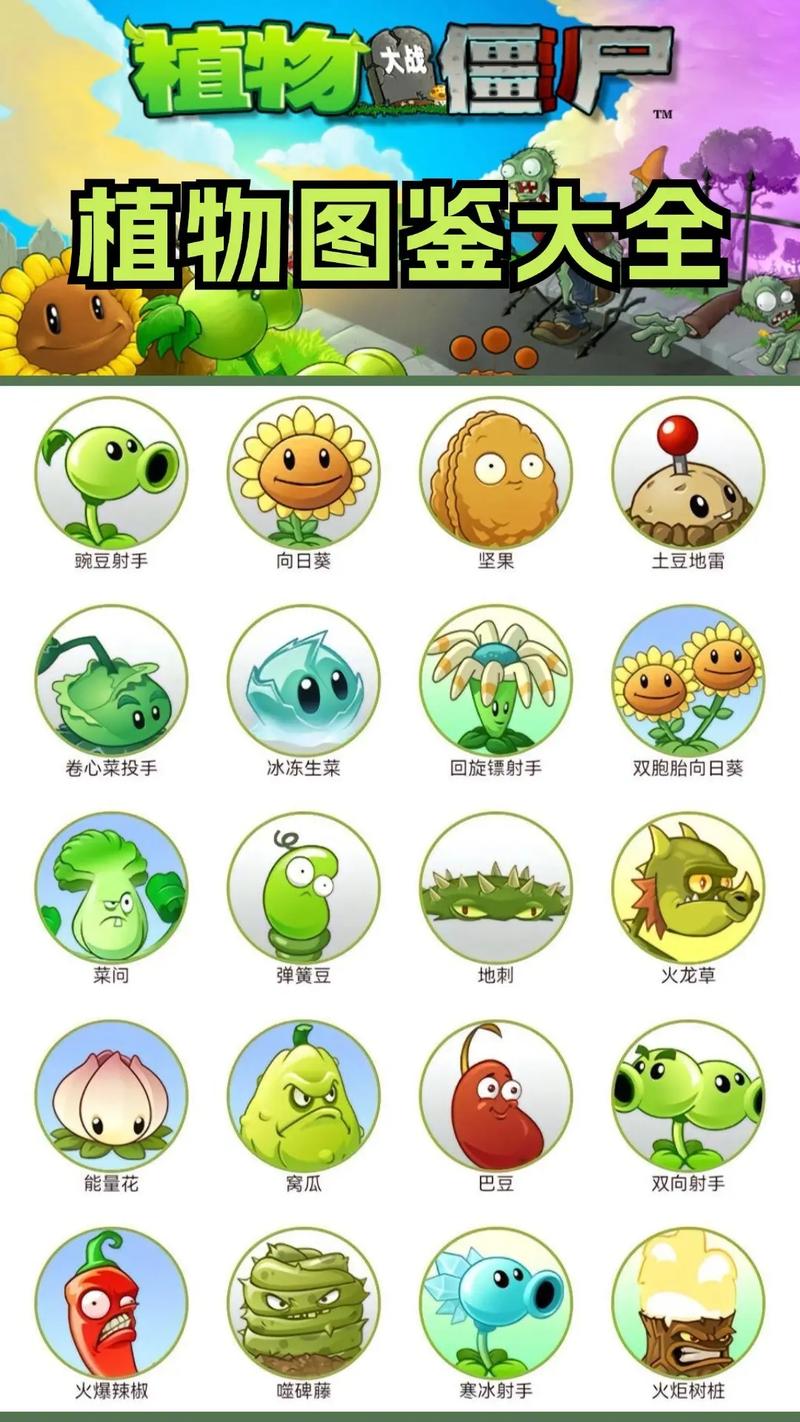植物大战僵尸2全图鉴截图