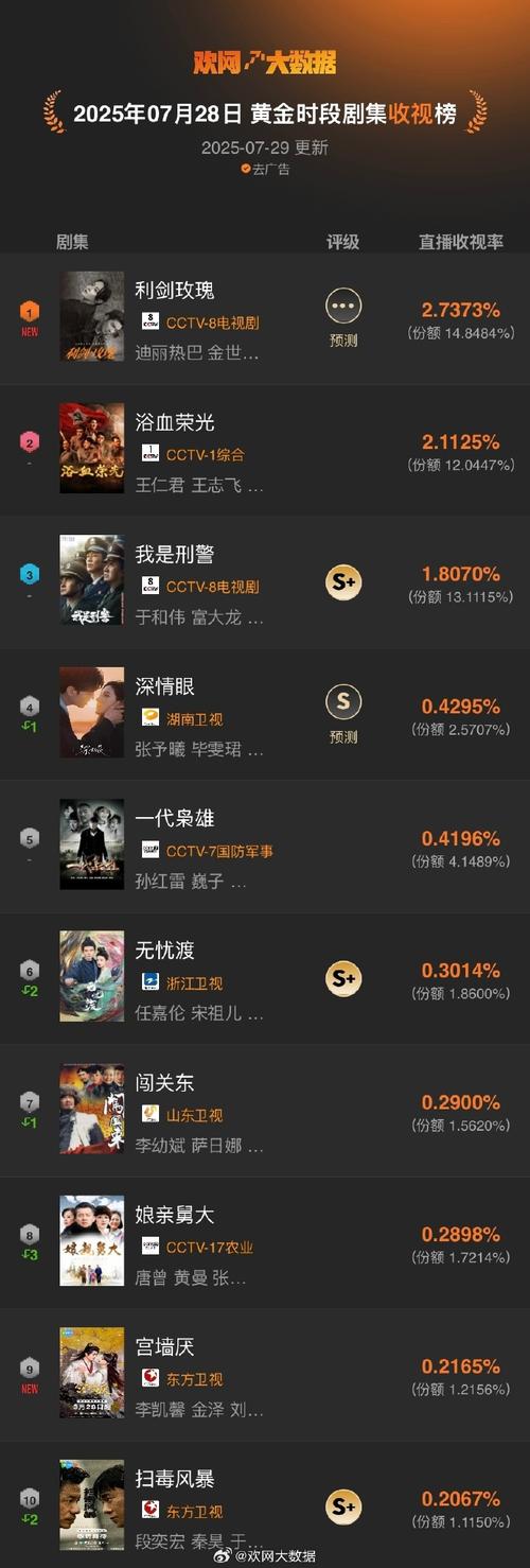 摩登时代直播vip去广告安卓版