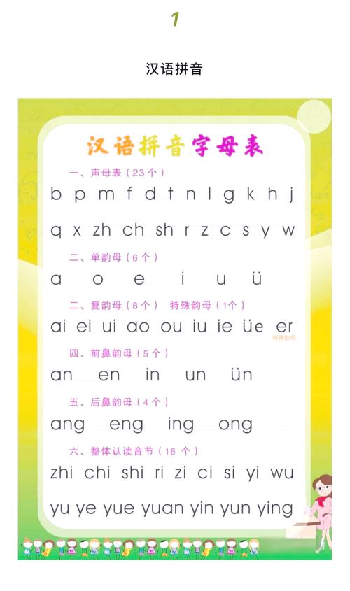 韵母攻略完整目录破解版无限vip