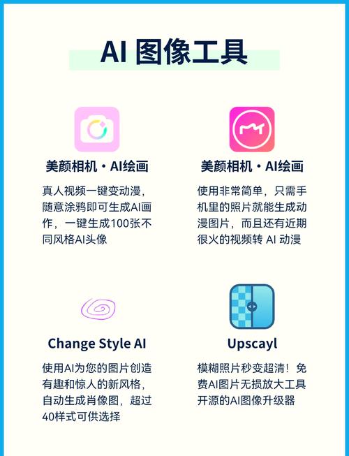 七喵美化包怎么用