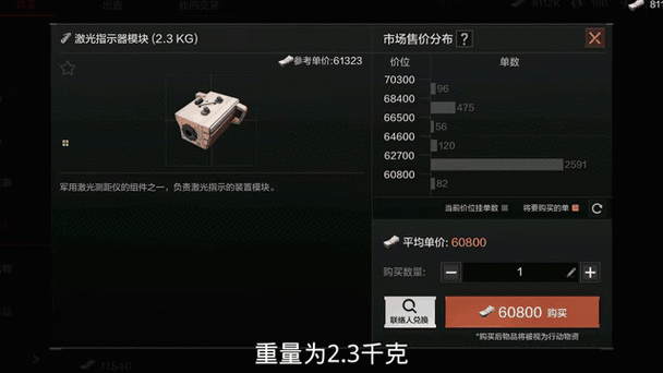 暗区突围物资透视挂直装2023永不升级版无限能量破解版游戏截图