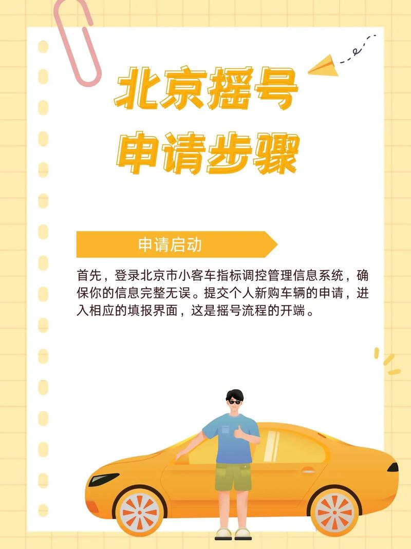 北京摇号申请官网入口