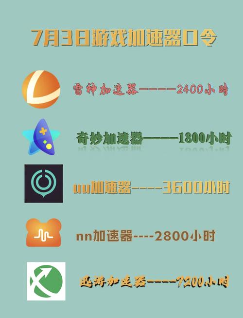 xf7gcc旋风官网安装包