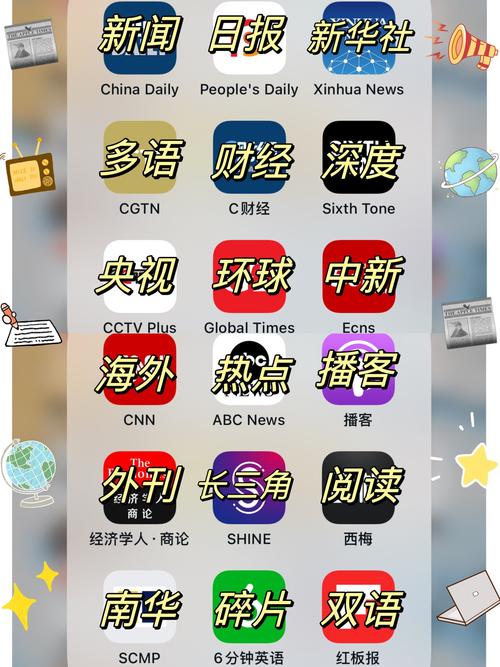 新闻助手app手机版