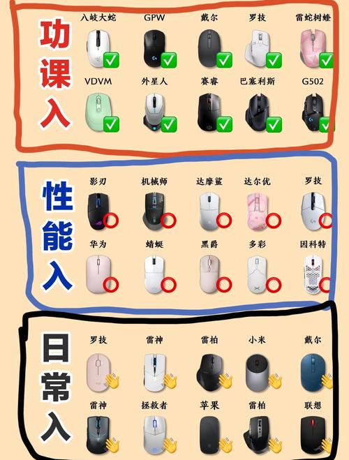 无线鼠标用法视频破解无限配额