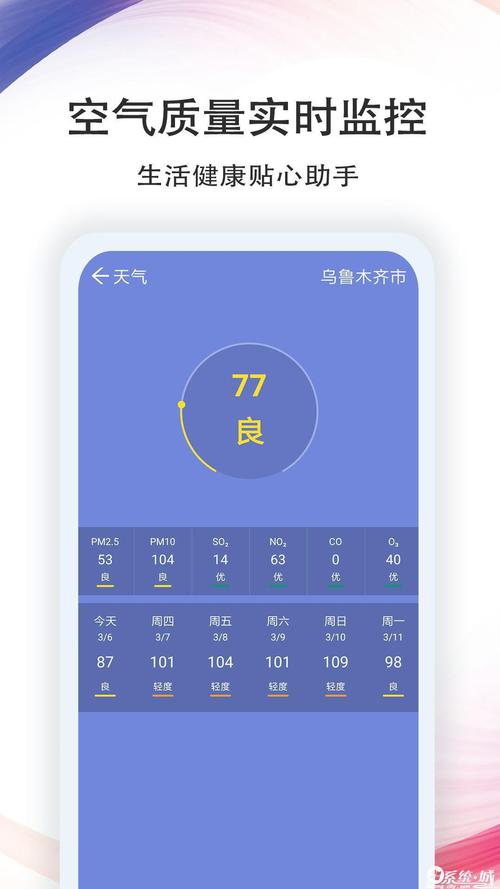 七彩天气预报app最新版本更新内容是什么