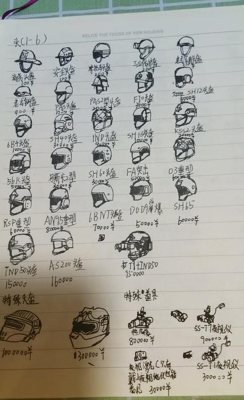 暗区突围物资透视教程